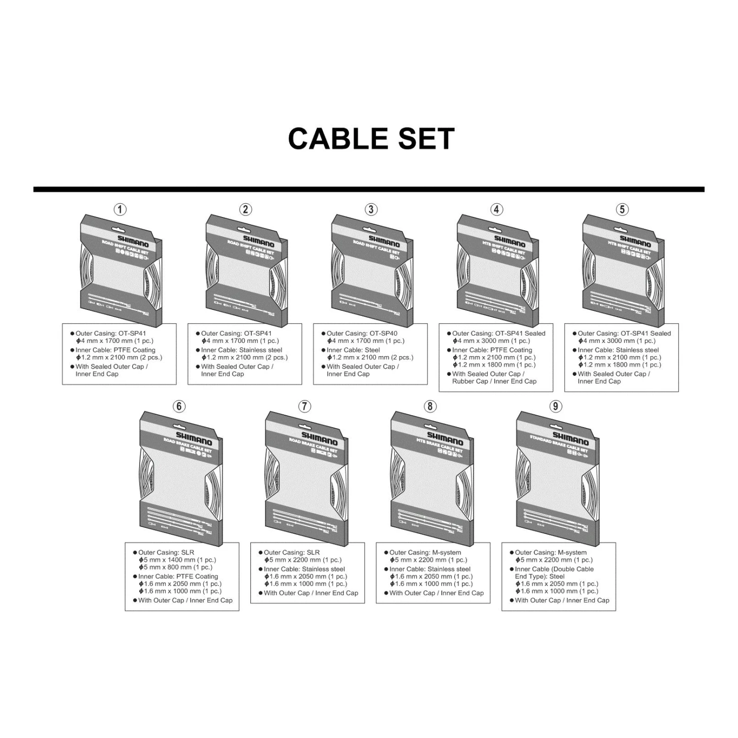 Shimano Kit Câbles Et Gaines De Frein VTT Acier Noir 4 Shimano Kit Câbles Et Gaines De Frein VTT Acier Noir – Image 2