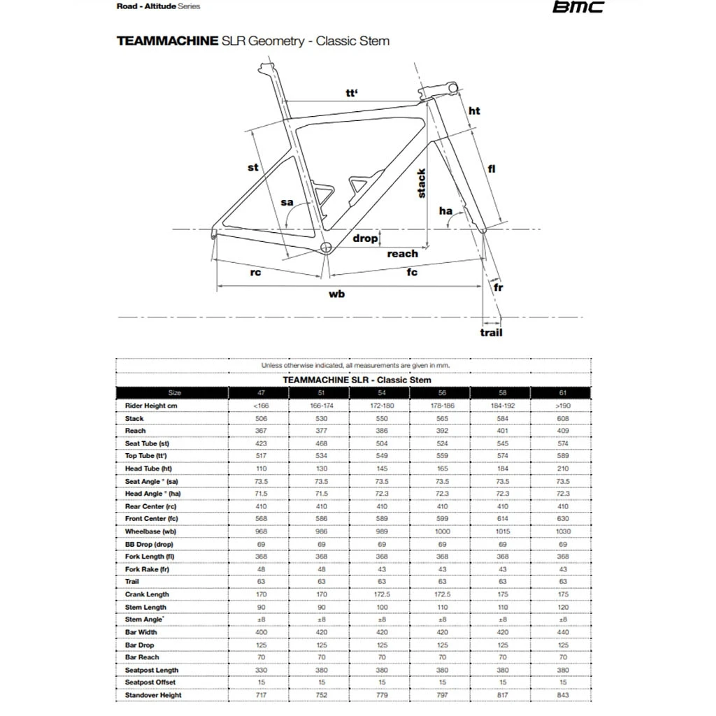 BMC Teammachine SLR TWO Homme 12 BMC Teammachine SLR TWO Homme – Image 10