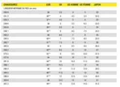 Mavic XA Flex Black/Magnet Homme Noir 6 Mavic XA Flex Black/Magnet Homme Noir -RideLight Boutique main 305177 217993 3 2d52