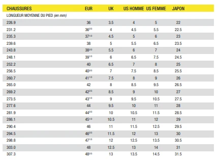 Mavic XA Flex Black/Magnet Homme Noir 4 Mavic XA Flex Black/Magnet Homme Noir – Image 3