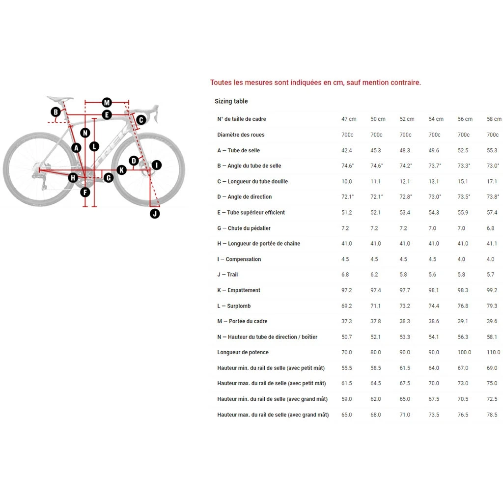 Trek Emonda SL 6 Pro Di2 Noir 16 Trek Emonda SL 6 Pro Di2 Noir – Image 14