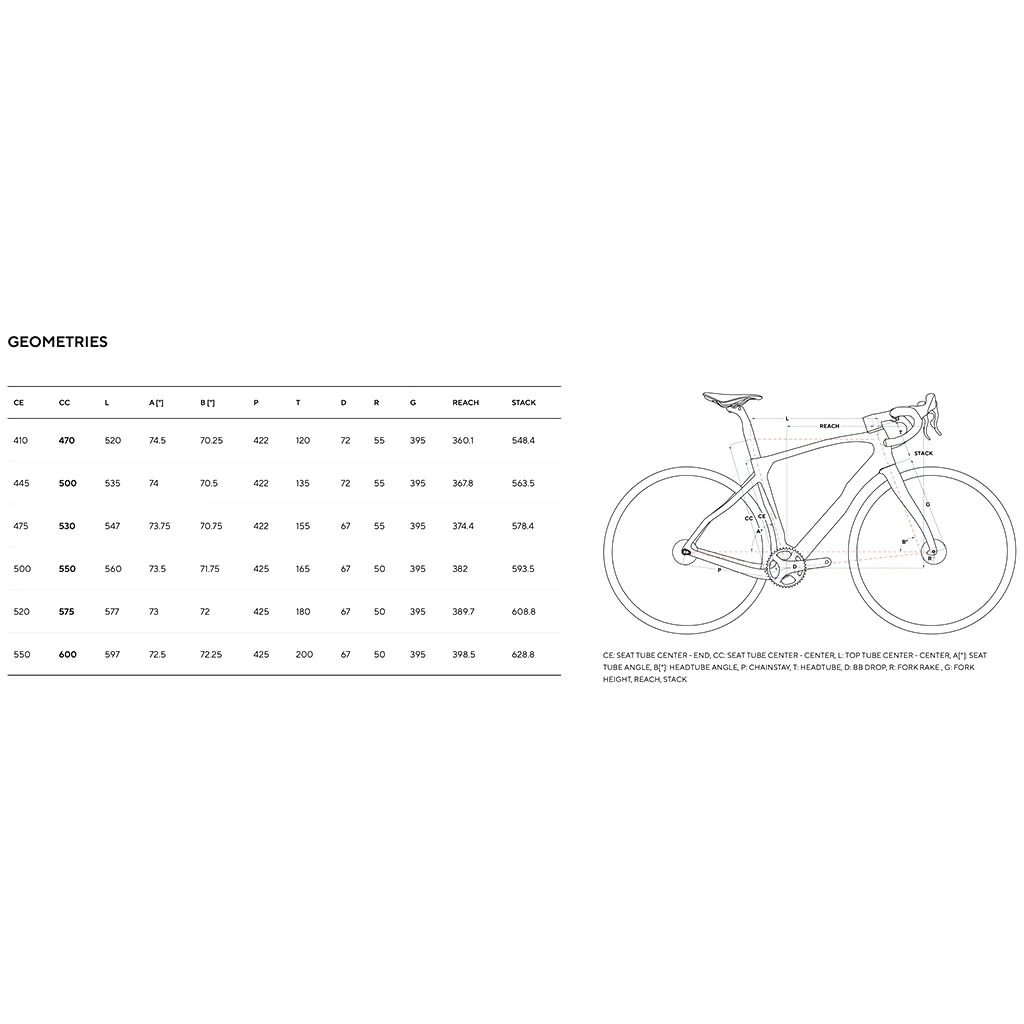 Pinarello GREVIL F CAMPAGNOLO EKAR Homme 6 Pinarello GREVIL F CAMPAGNOLO EKAR Homme – Image 4