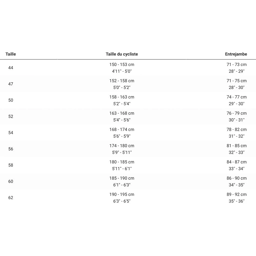 Trek Domane SL 6 Etap Rouge 14 Trek Domane SL 6 Etap Rouge – Image 12