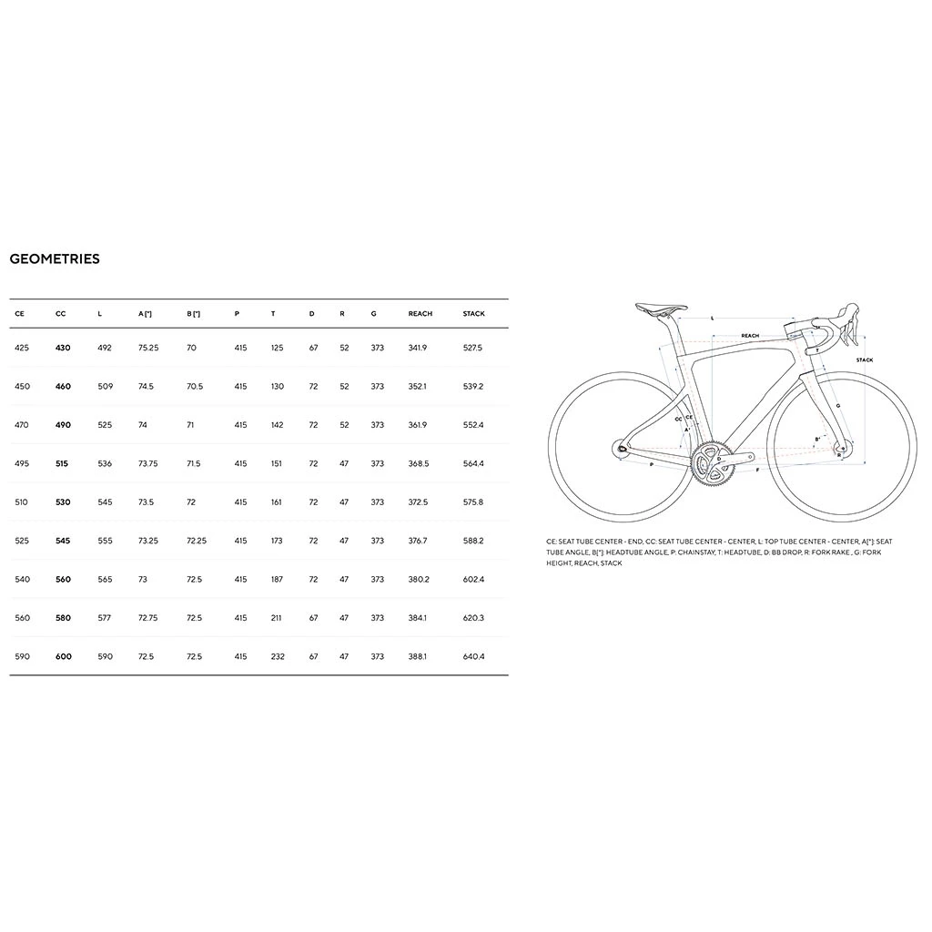 Pinarello X3 105 Di2 Fulcrum Racing 800 Rouge 14 Pinarello X3 105 Di2 Fulcrum Racing 800 Rouge – Image 12