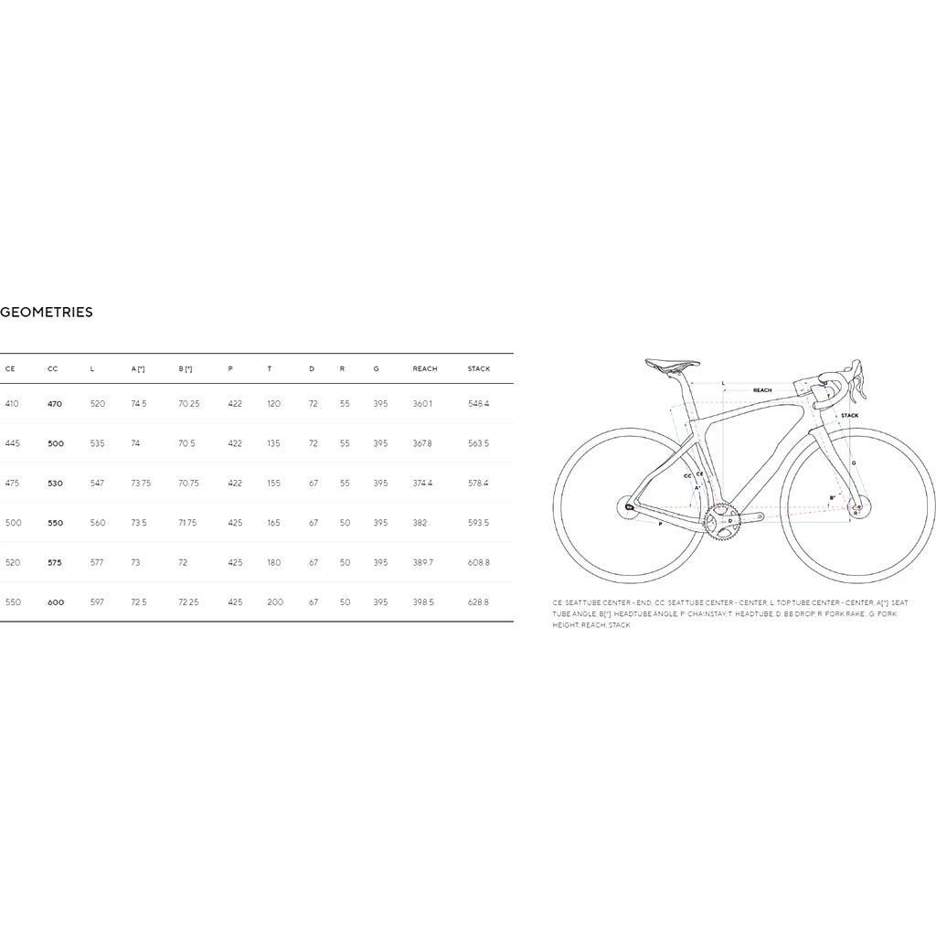 Pinarello Grevil F7 GRX 810 Fulcrum Rapid 500 9 Pinarello Grevil F7 GRX 810 Fulcrum Rapid 500 – Image 7