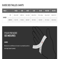 Gore Wear Trail KPR Gants Utility Green -RideLight Boutique main GUIDE GANTS 3f00 1