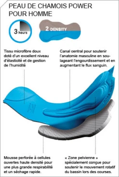 Gore Bike Wear Corsaire 3/4 Power 3.0 Homme 9 Gore Bike Wear Corsaire 3/4 Power 3.0 Homme -RideLight Boutique main TMPOWQ99004 67dc